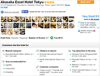 Akasaka Excel Hotel Tokyu