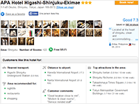 APA Hotel Higashi-Shinjuku-Ekimae