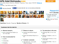 APA Hotel Nishiazabu
