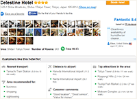 Celestine Hotel
