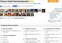 Chisun Hotel Hamamatsucho