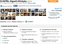 E-HOTEL Higashi-Shinjuku