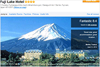 Fuji Lake Hotel