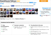 Guesthouse Sakuya