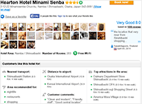 Hearton Hotel Minami Senba