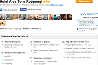 Hotel Arca Torre Roppongi
