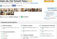 Hotel JAL City Tamachi Tokyo