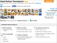 Hotel Keihan Tenmabashi
