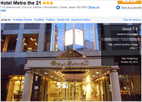 Hotel Metro The 21