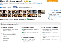Hotel Monterey Akasaka