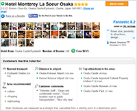 Hotel Monterey La Soeur Osaka