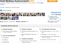 Hotel MyStays Asakusa-bashi