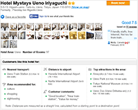 Hotel Mystays Ueno Iriyaguchi