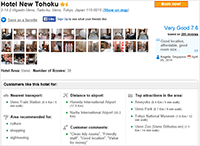 Hotel New Tohoku