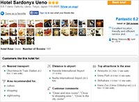 Hotel Sardonyx Ueno