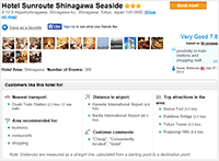 Hotel Sunroute Shinagawa Seaside