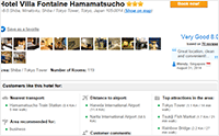Hotel Villa Fontaine Hamamatsucho