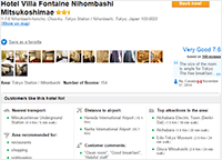 Hotel Villa Fontaine Nihombashi Mitsukoshimae