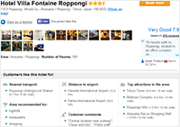 Hotel Villa Fontaine Roppongi
