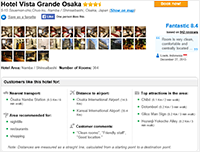 Hotel Vista Grande Osaka