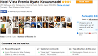 Hotel Vista Premio Kyoto Kawaramachi