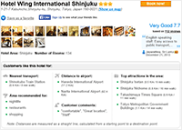 Hotel Wing International Shinjuku