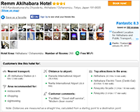 Remm Akihabara Hotel