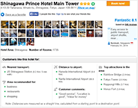 Shinagawa Prince Hotel