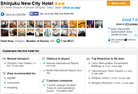 Shinjuku New City Hotel