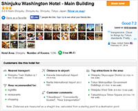 Shinjuku Washington Hotel