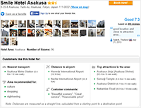Smile Hotel Asakusa