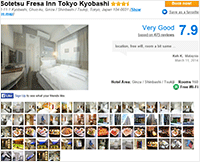 Sotetsu Fresa Inn Tokyo Kyobashi
