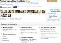 Tokyo Ueno New Izu Hotel