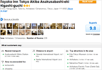 Toyoko Inn Tokyo Akiba Asakusabashi-eki Higashi-guchi