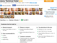Ueno Terminal Hotel